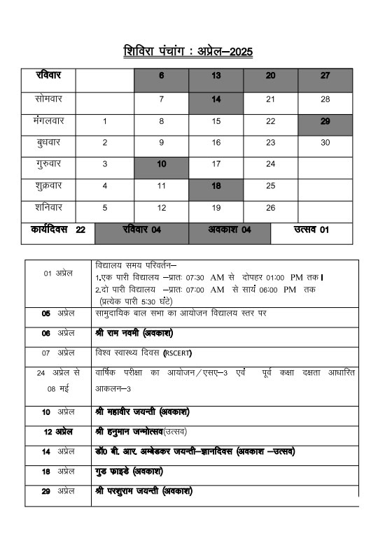 Shivira Panchang April 2025