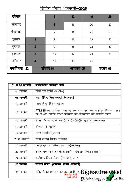 Shivira Panchang January 2025