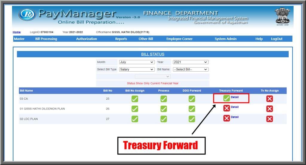 BILL FORWARD TO TREASURY