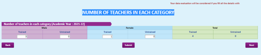 NUMBER OF TEACHERS IN EACH CATEGORY