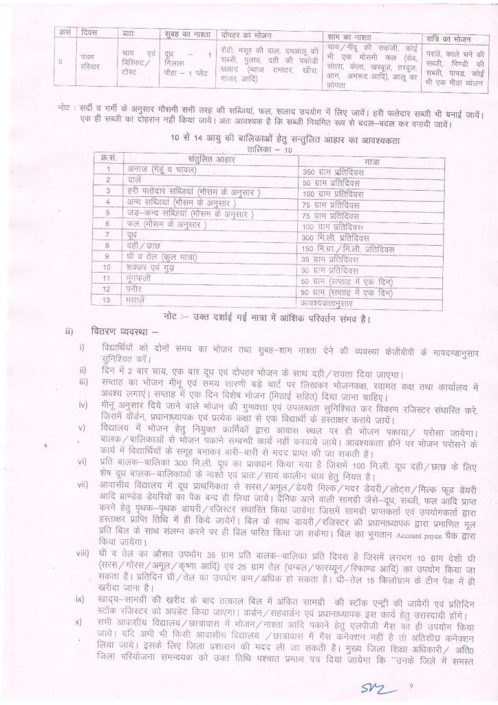 Netaji Subhash Chandra Bose Residential School / Hostel (Class 6 to 8) Admission Guidelines 2023-24