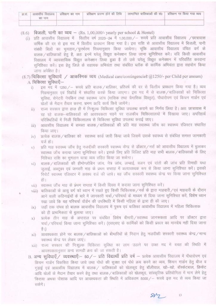 Netaji Subhash Chandra Bose Residential School / Hostel (Class 6 to 8) Admission Guidelines 2023-24
