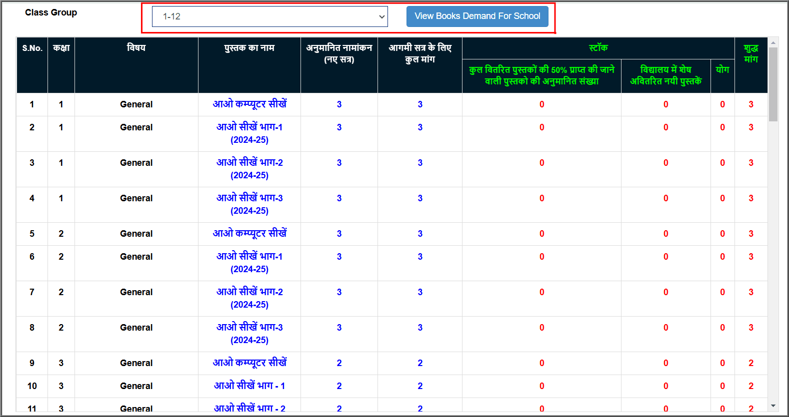 Shala Darpan Free Text Book Demand 2025-26