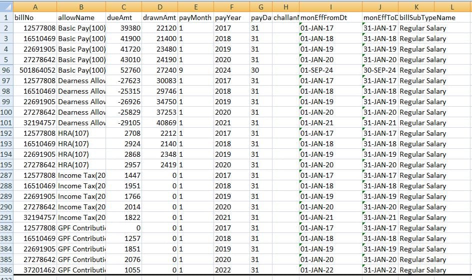 Salary Arrear Bill in ifms 3.0