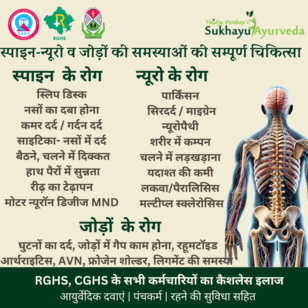 Ayurveda for Spinocerebellar Ataxia Treatment