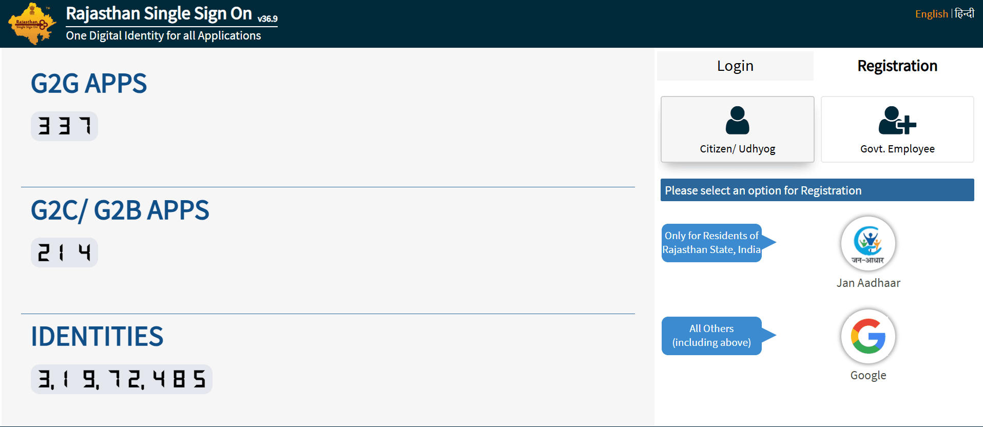 SSO ID Rajasthan Registration Interface Example